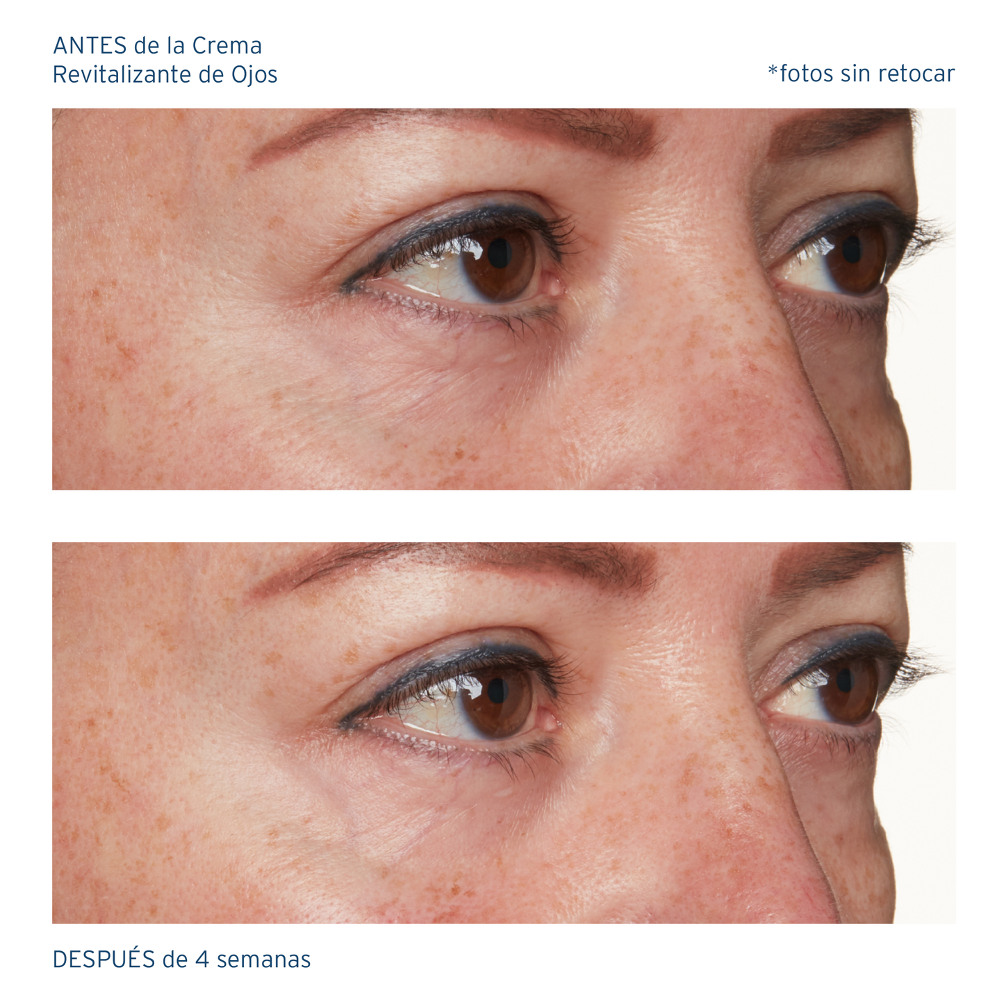 Crema Revitalizante de Ojos