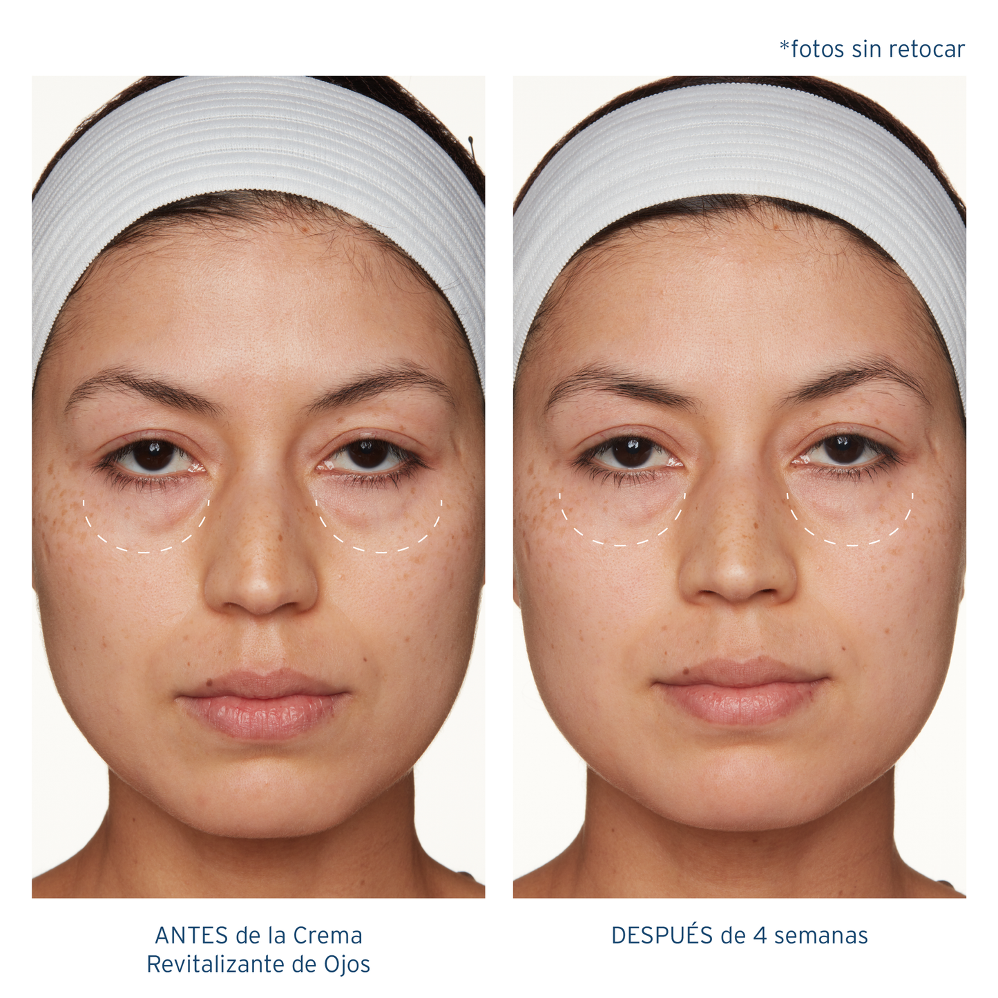 Crema Revitalizante de Ojos