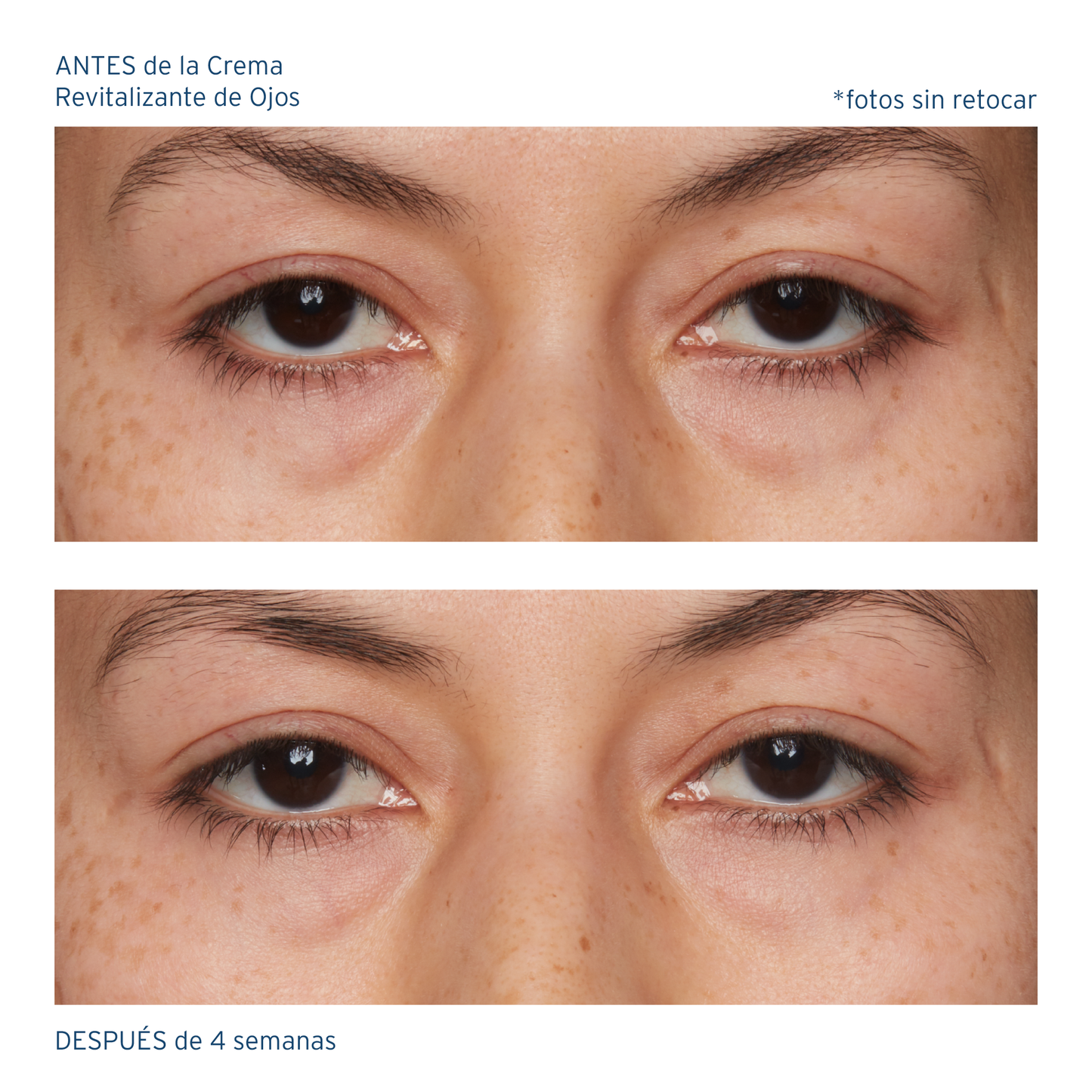Crema Revitalizante de Ojos