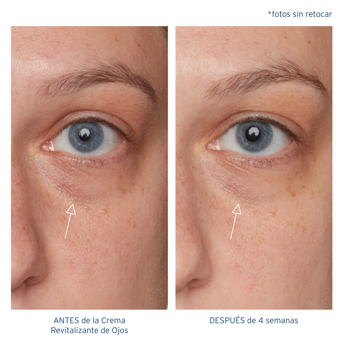 Crema Revitalizante de Ojos