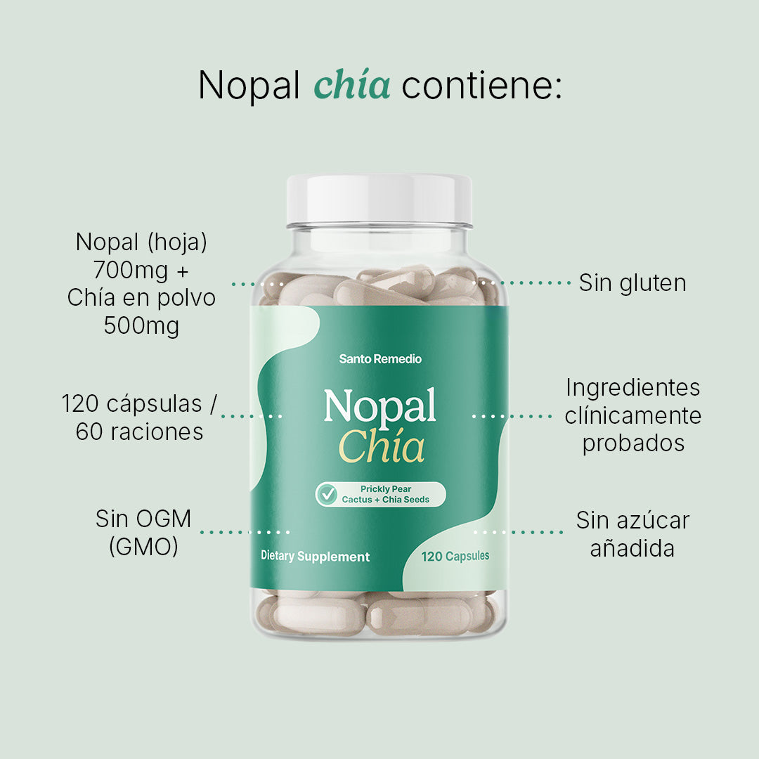 Nopal Chía