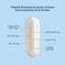Thyroid Plus